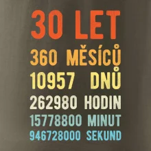 Narozeniny 30 přepočet času