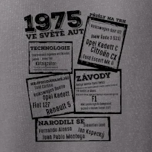 V kostce pro fanouška automobilismu 1975