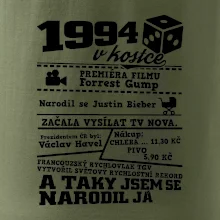 1994 v kostce