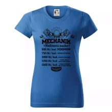 Mechanik - hodinová sazba Mechanik - hodinová sazba