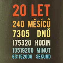 Narozeniny 20 přepočet času