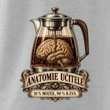 Anatomie učitele deset procent mozek devadesát káva