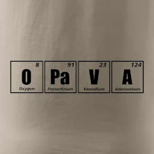 Periodická tabulka Opava