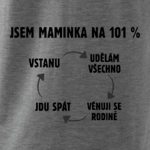 Jsem maminka na 101 procent