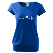Shiba-Inu EKG Shiba-Inu EKG