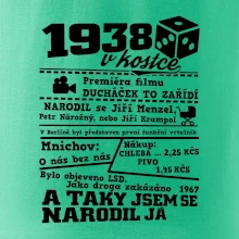 1938 v kostce 1938 v kostce