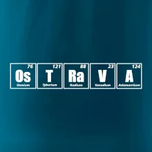 Periodická tabulka Ostrava