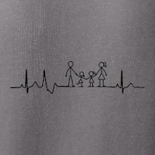 EKG rodina a dvě holky