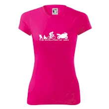 Evolution of man (supersport)