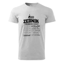 Hodinová mzda zedník