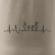 EKG rodina - kluk holka