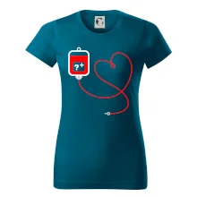 Transfúze srdce - vaše krevní skupina