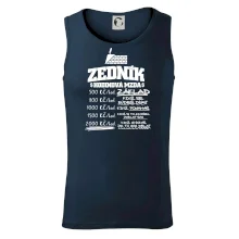 Hodinová mzda zedník