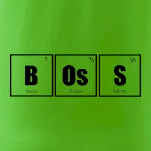 Periodická tabulka BOsS