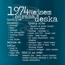 Nejsem ohraná deska 1974