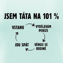 Jsem táta na 101 procent