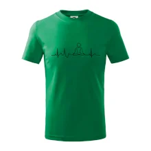 Ekg yoga Ekg yoga