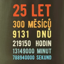 Narozeniny 25 přepočet času