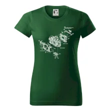 Nákres Digitální fotoaparát