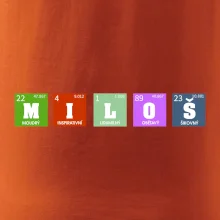 Periodická tabulka - jméno a vlastnosti (vlastní jméno)