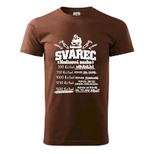 Svářeč - hodinová sazba