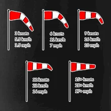 Větrný rukáv rychlosti