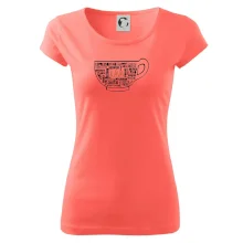 Káva - hrníček názvy