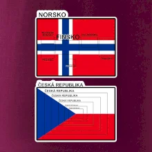 Norská a česká vlajka
