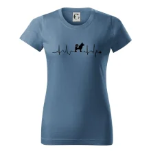 Shiba-Inu EKG Shiba-Inu EKG