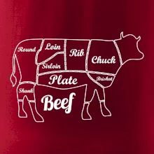 Kráva nákres rozřezání Anglicky