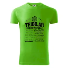 Hodinová mzda truhlář