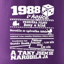 1988 v kostce