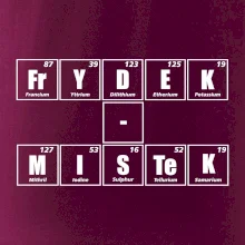 Periodická tabulka Frýdek - Místek