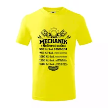 Mechanik - hodinová sazba