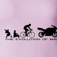 Evolution of man (supersport) Evolution of man (supersport)