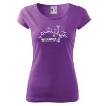 Profil Malé karpaty