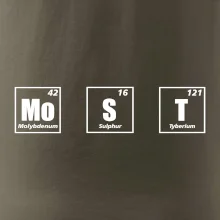 Periodická tabulka Most