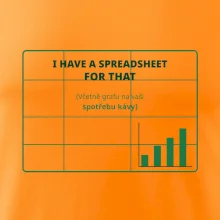 Spreadsheet na spotřebu kávy