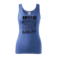 1974 v kostce 1974 v kostce