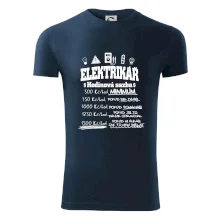 Elektrikář hodinová sazba