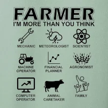 Farmer Symbols