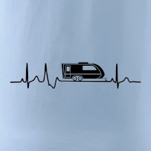 EKG karavan