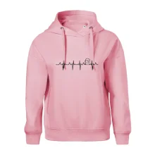 EKG pivo EKG pivo