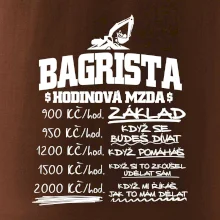 Hodinová mzda bagrista