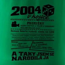 2004 v kostce