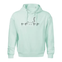 Kočka EKG Kočka EKG