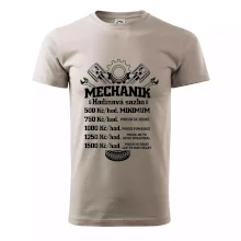 Mechanik - hodinová sazba