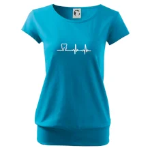 EKG zuby EKG zuby