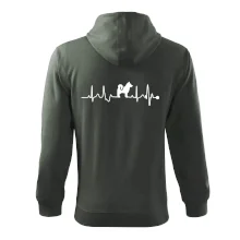 Shiba-Inu EKG Shiba-Inu EKG