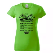 Mechanik - hodinová sazba